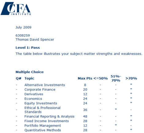 Results: CFA Level 1 Exam 2009 – Tom Spencer