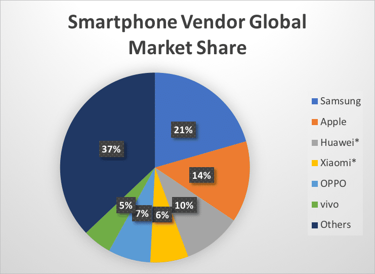Dream Market Darknet